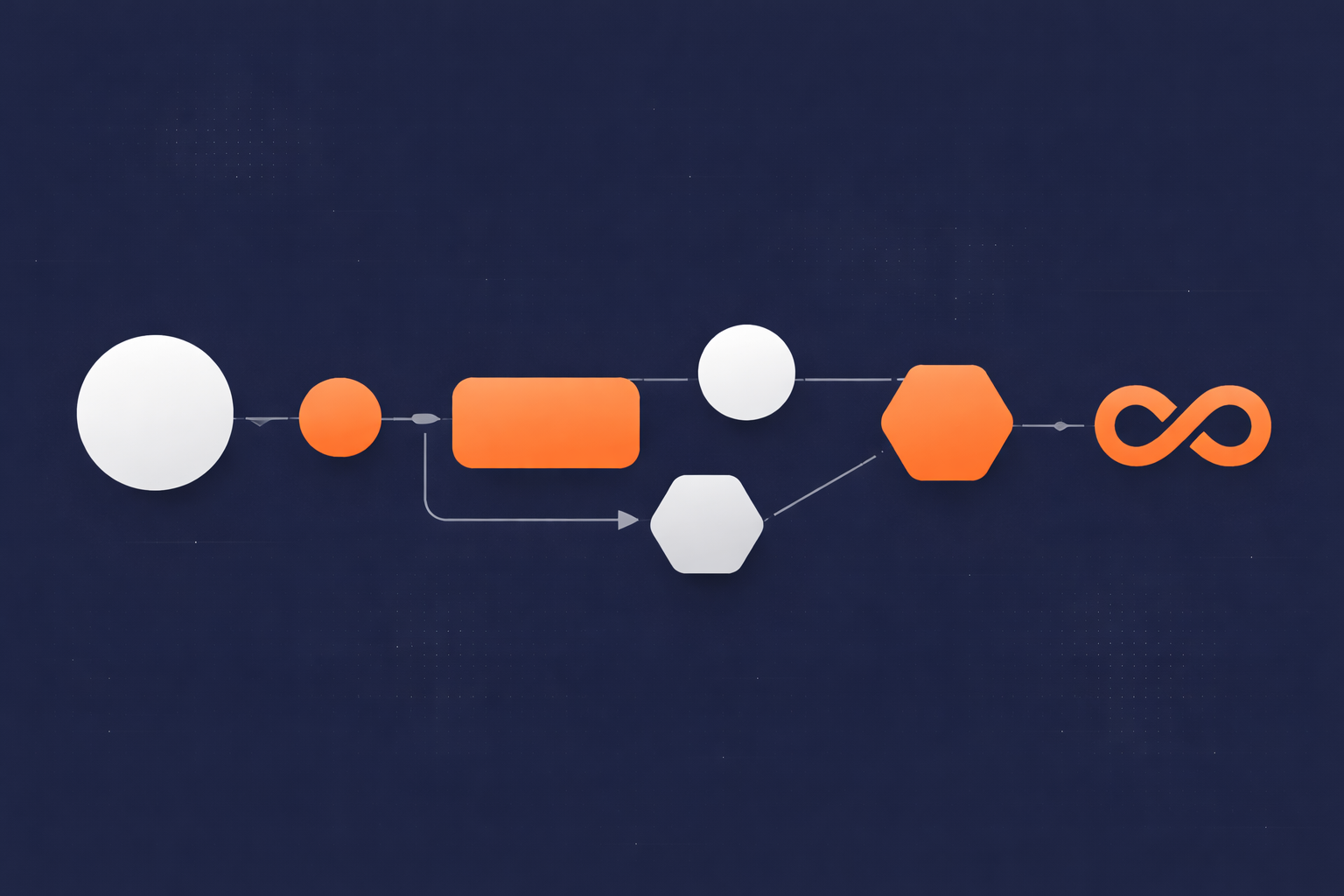 Strukturert CRM-pipeline for prosjektsalg — fra kontakt til løpende støtte